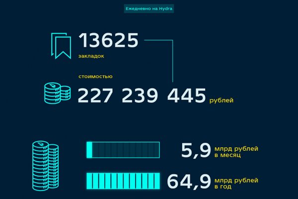 Правила модераторов кракен площадка